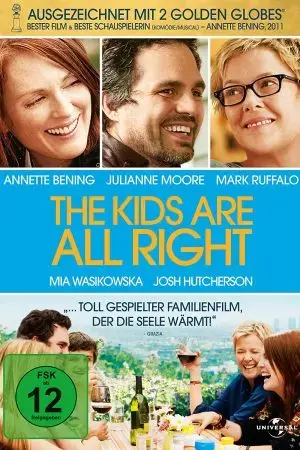 Lũ Trẻ Đều Ổn Lũ Trẻ Đều Ổn